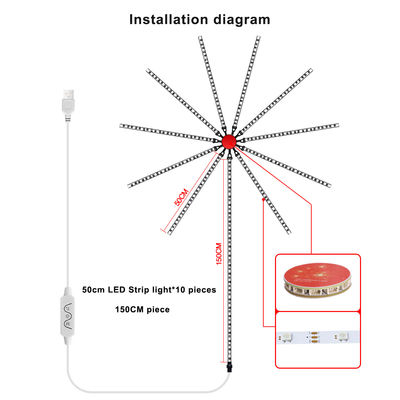 DIY APP音楽クリスマスのための遠隔ピクセルLEDライト ストリップの花火の夢色