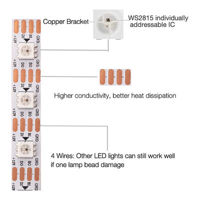 住宅のためにアドレス指定可能なそれぞれDC12V WS2815 RGBIC LEDピクセル滑走路端燈